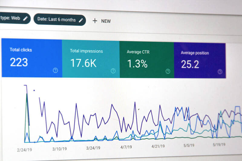 MBBS Admissions